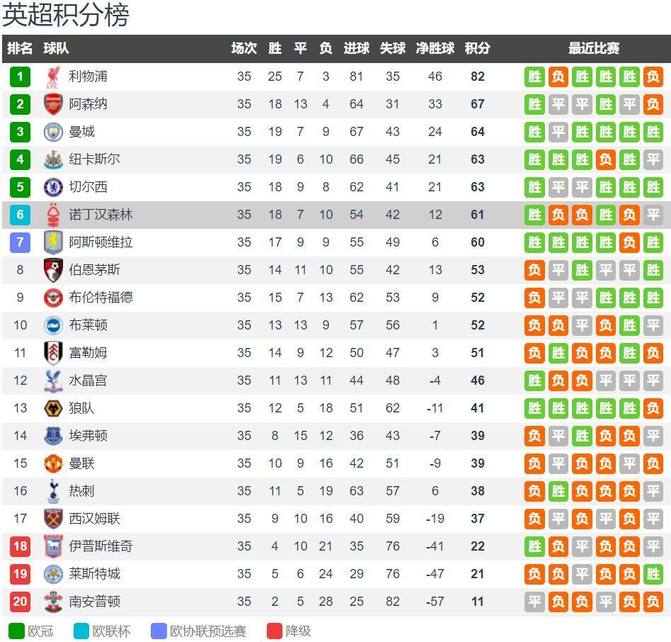 罗体：罗马询问赛义德-马拉，但优先目标仍是齐尔克泽（罗体：罗马问价赛义德-马拉，头号目标依旧是齐尔克泽）